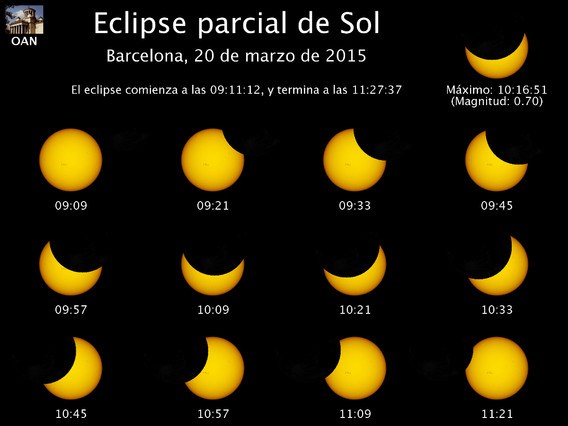 Interpretación astrológica del eclipse del 20 de marzo Milagros-herrera-medium-espiritual-terapeutico-medium-en-barcelona-maestros-ascendidos-canalizacic3b3n-espiritual-132